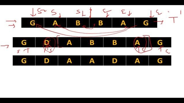Valid Palindrome II | Leetcode 680 | Two Pointer Strings ?? | Live coding session смотреть онлайн