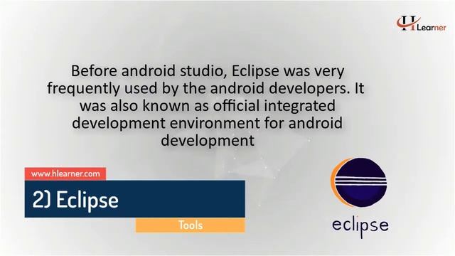 5 Best Tools For Android Development-Let's Learn Together || H Learner смотреть онлайн