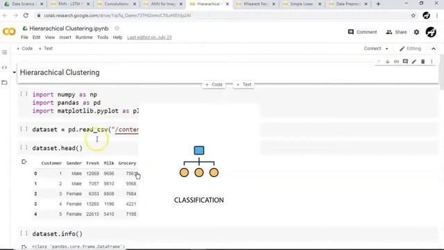 Data Science and Machine Learning with Python : udemy course смотреть онлайн