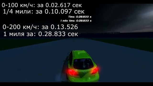 МАЗДА АКСЕЛА С ДВИЖКОМ ОТ ДВЕНАШКИ смотреть онлайн