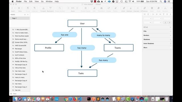 DynamoDB Relationships - 1 Intro смотреть онлайн
