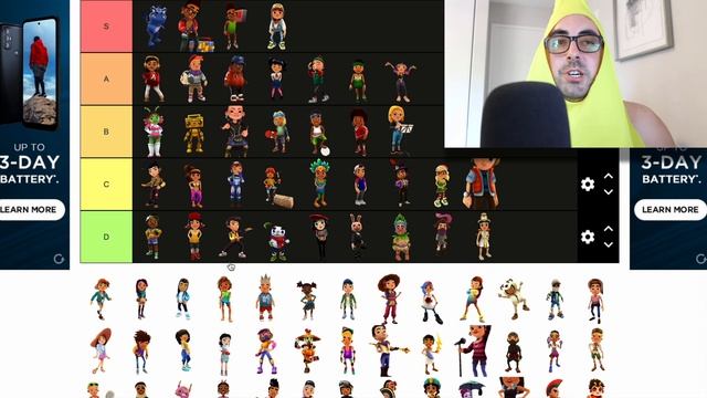 My Favorite and Least Favorite Characters on Subway Surfers Tier List смотреть онлайн