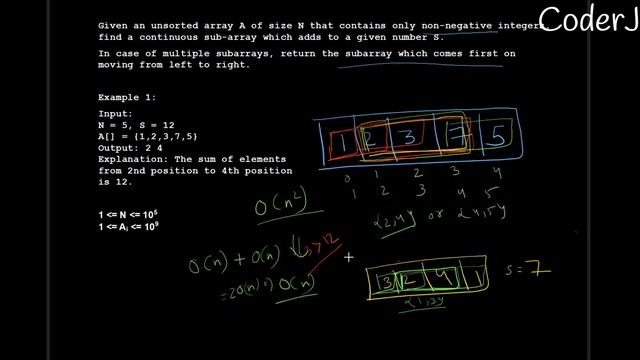 Subarray with given sum | Sliding Window | Must Do Series | CoderJ смотреть онлайн