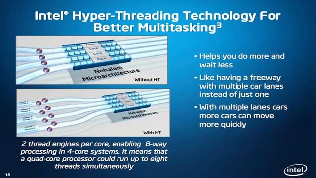 Intel Core i3,i5,i7 Processor Explained, Complete Guidance in Choosing the best (TAMIL) смотреть онлайн