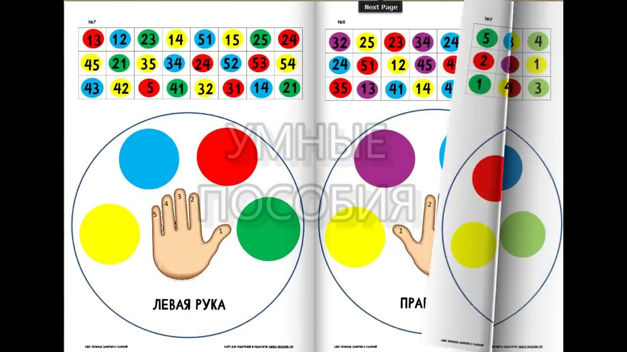 Нейротренажер «ТВИСТЕР для пальчиков». смотреть онлайн