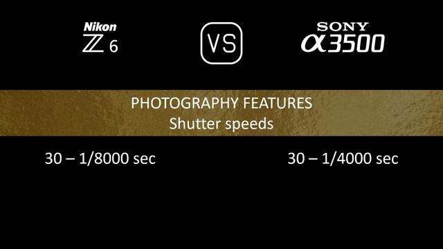 Nikon Z6 vs. Sony A3500: A Comparison of Specifications смотреть онлайн
