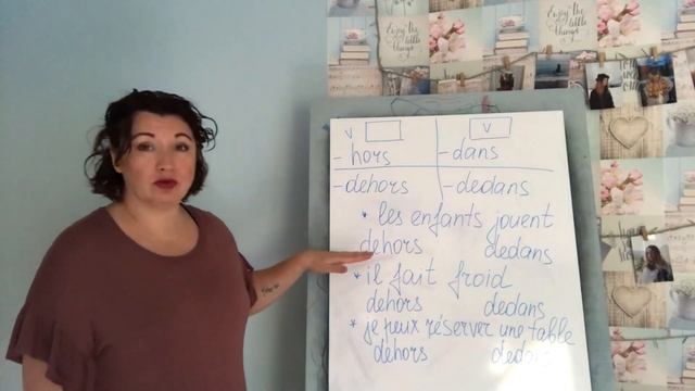 DEHORS/DEDANS или À L’EXTÉRIEUR/À L’INTÉRIEUR - снаружи / внутри | французский по полочкам смотреть онлайн