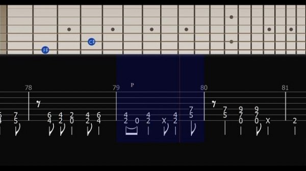 (Ozzy Osbourne) Crazy Train | Fingerstyle TAB