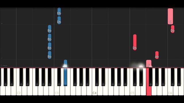 Marshmello - Tell Me (Piano Tutorial) смотреть онлайн