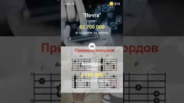 Что больше гуглят ? смотреть онлайн