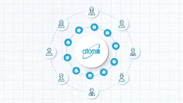 презентация Атоми #atomy #атомиурал #корейскаякосметика смотреть онлайн