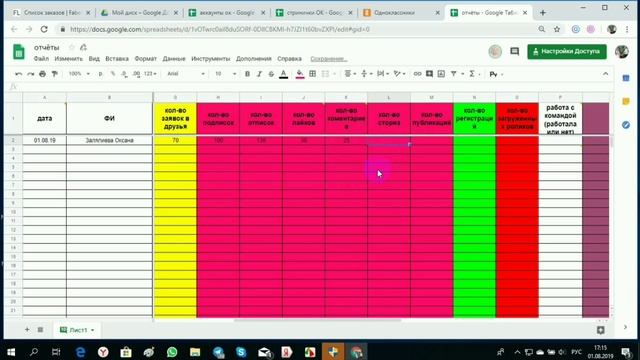 Как контролировать свою работу в сетевой компании? Нет плана и контроля, нет результата смотреть онлайн