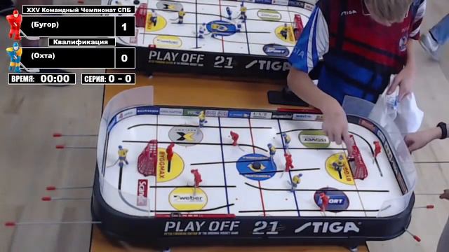 XXV Командный Чемпионат СПБ. Бугор vs Охта смотреть онлайн