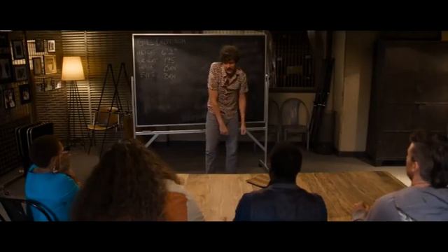 Wedding Ringer - نقد وتقييم فيلم смотреть онлайн