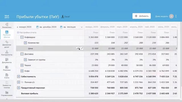 Детальный бюджет доходов и расходов Удобный сервис для бухучета смотреть онлайн