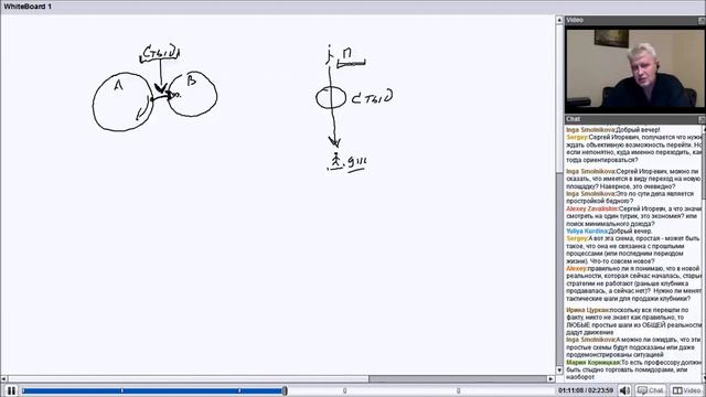 Кронин С. Что мешает наладить жизнь в новых условиях и почему? смотреть онлайн