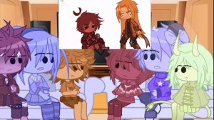 Реакция ИНМТ?~на хостов~?