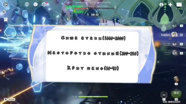 Быстрый Гайд на Тигнари без лишних слов |Оружие, Артефакты, Статы, Таланты | Genshin Impact