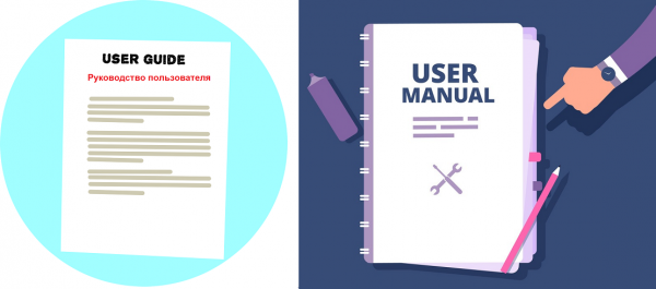 Что такое User Guide и User Manual, нужно ли пользователю и можно ли удалить User Guide с компьютера