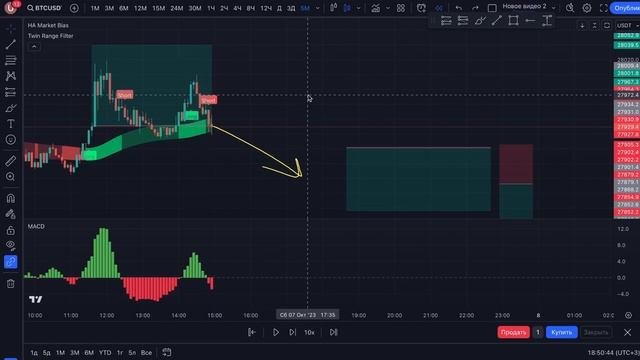 +337% ПРИБЫЛИ за 18 дней. Стратегия скальпинга по 5 мин BTC смотреть онлайн