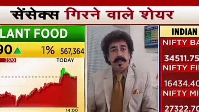 Gaurang Shah's View on Zomato, KotakBank,Oracle Fin,Tata Steel & TGT M&M Fin,Barbeque Nation,SBILif смотреть онлайн