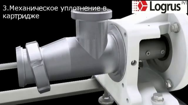 Наиболее гигиеничный винтовой насос в мире! PCM серии Hy Care. Компания ЛОГРУС.