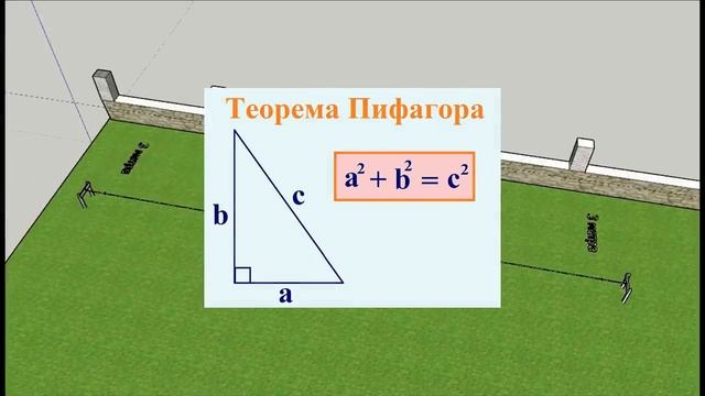 Разметка фундамента. Без воды и по существу. Как очень просто разметить фундамент смотреть онлайн