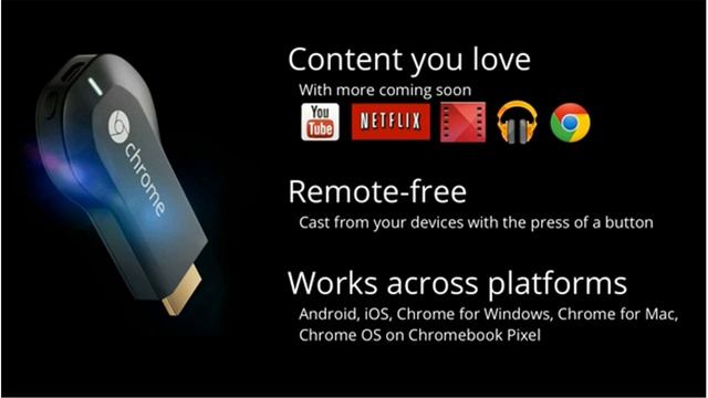 google chromecast hdmi смотреть онлайн