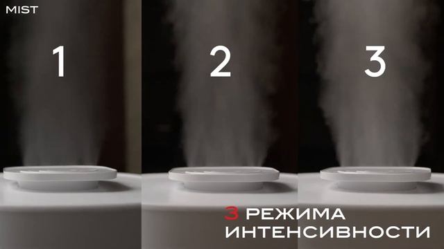 Hanzo Z6 | Увлажнитель воздуха — обзор смотреть онлайн