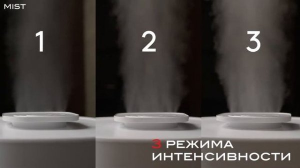 Hanzo Z6 | Увлажнитель воздуха — обзор