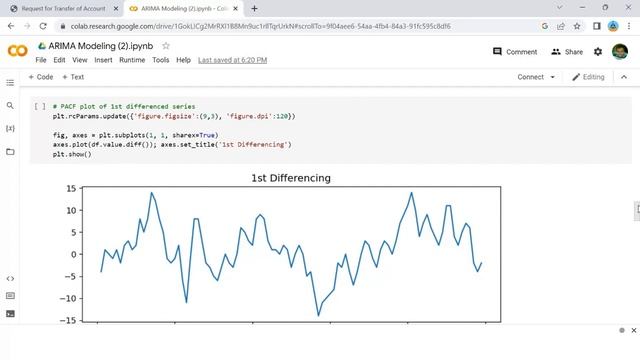 ARIMA model |How to find order of differencing | order of the AR term | order of the MA term |Part смотреть онлайн
