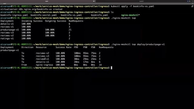 Master Microservices with End to End Encryption смотреть онлайн