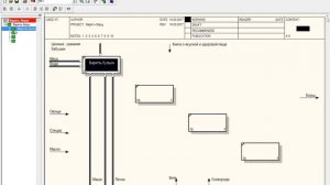 Построение диаграммы IDEF0  в process modeler (bpwin)