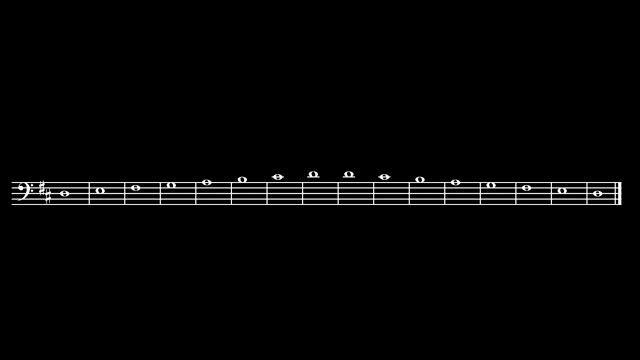 D major scale 1 octave cello (6 min. practice) смотреть онлайн