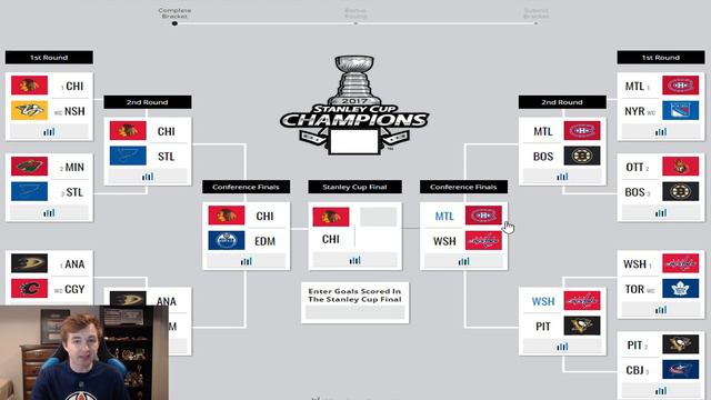 MY 2017 NHL PLAYOFF PREDICTIONS vs NHL 17 PLAYOFF SIMULATION смотреть онлайн