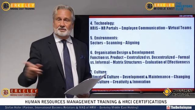 PHRi SPHRi (Unit 1) | HRCI Certifications | Human Resources Management смотреть онлайн