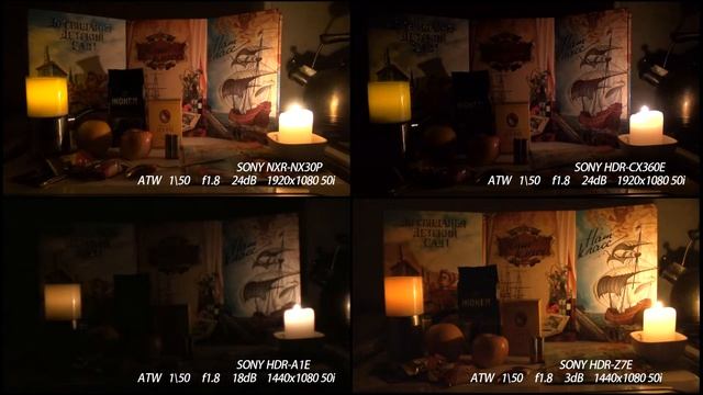 тест SONY PRO (Avto - быстрый тест) смотреть онлайн