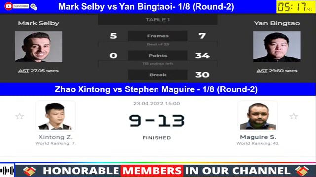 M. Selby  Vs Yan B./ Xintong Z. Vs Maguire S. Snooker Live Score - World Snooker Championship 2022