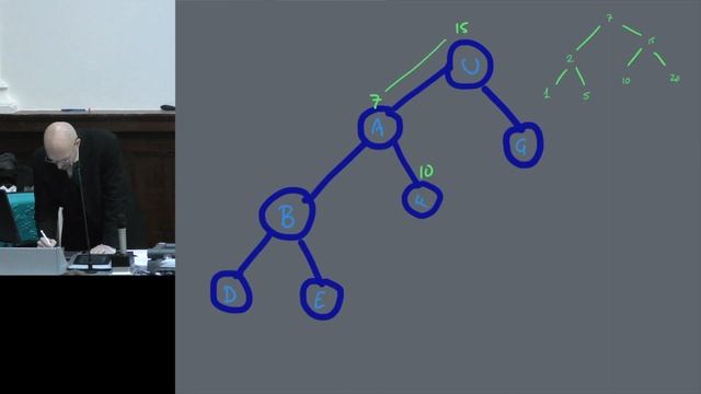 Red-Black Trees (Algorithms) смотреть онлайн