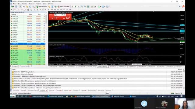 ♦️Trading Team (обзор рынка и экономических новостей) в реальном времени?Светлана Усенко?25.08.22г♦ смотреть онлайн