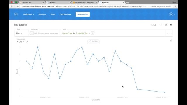 Build Your Analytics in 1 Hour or Less with Metabase (Part 2) смотреть онлайн