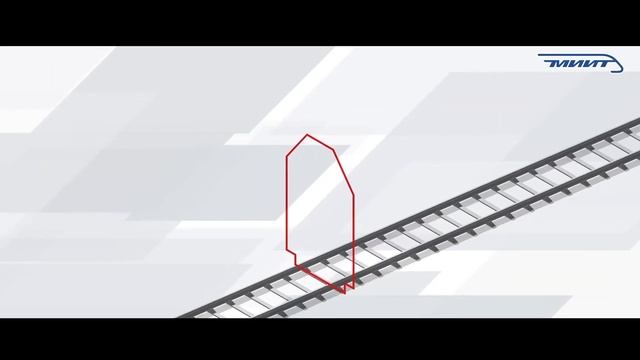 Габарит приближения строений. Габарит погрузки. Габарит подвижного состава