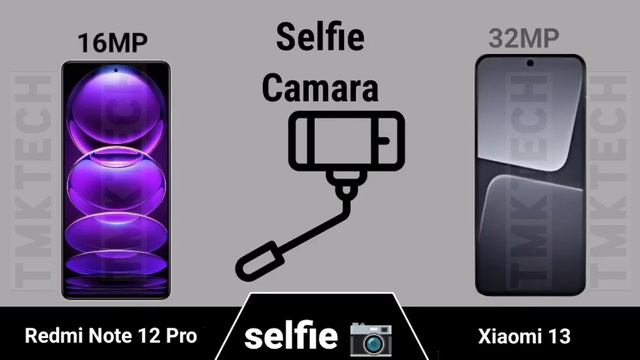 Redmi Note 12 Pro vs Xiaomi 13 || Xiaomi 13 vs Redmi Note 12 Pro смотреть онлайн
