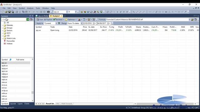 Alternativa a Yahoo Finance. Como instalar la base de datos Stooq para Amibroker смотреть онлайн