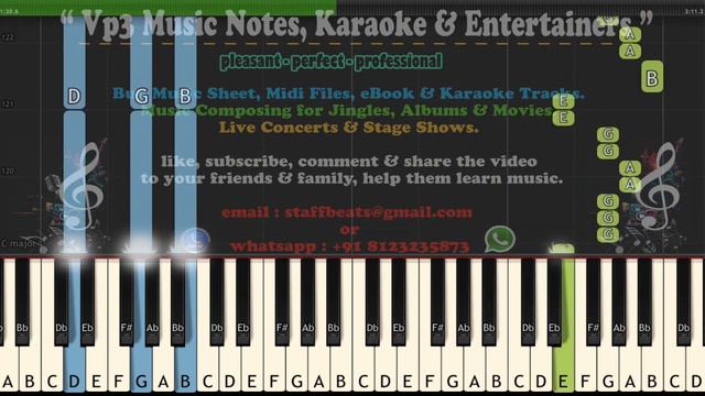 Kurukku Sirithavale/Nelluri Nerajana/Chalo Chale Mitwa/ Piano Notes /Midi File /Karaoke смотреть онлайн