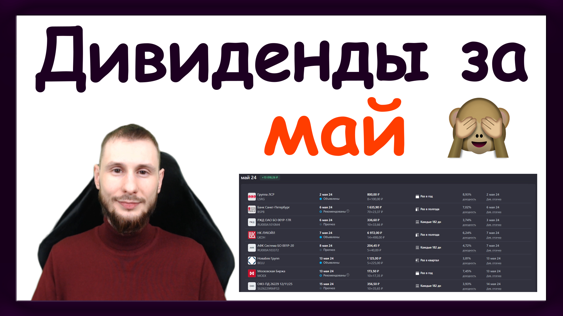 Дивиденды в мае 2024. Какие активы купить, чтобы получить пассивный доход за май 2024 года смотреть онлайн
