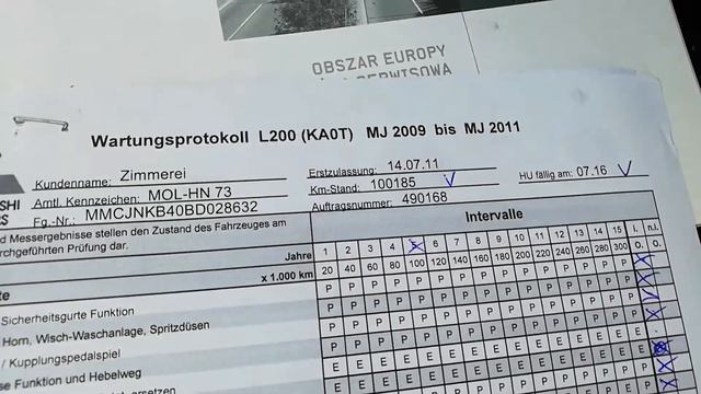 l200 2011 schwarz Αγροτικό / Pickup | NIKO NIPON смотреть онлайн