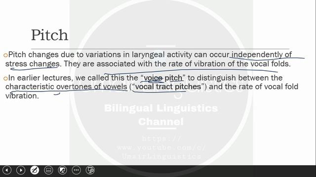 SUPRASEGMENTAL Features | Stress | Pitch | Frequency | Intonation | Loudness | Length [ English ]