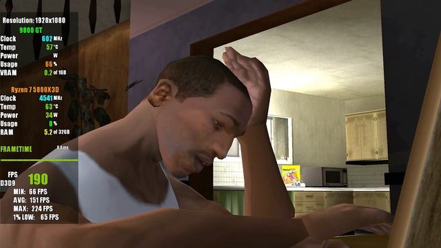 NVIDIA 9800 GT 512 MB - GTA: SAN ANDREAS (2004) смотреть онлайн
