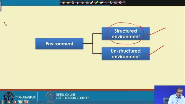 Lecture 37: Robot Motion Planning смотреть онлайн